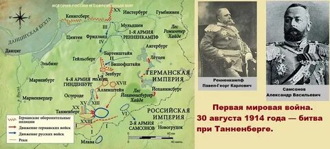 1 мировая август 1914