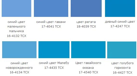 Оттенки синего цвета. Оттенки голубого с названиями. Синие цвета названия. Оттенки синих и голубых цветов.