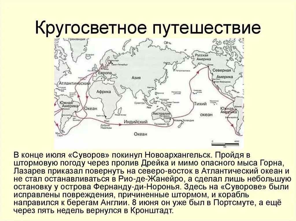 Кругосветное путешествие текст. Первое кругосветное путешествие Лазарева. Лазарев кругосветное путешествие. Какие страны в кругосветном путешествии. 3 Кругосветное путешествие Лазарева маршрут.