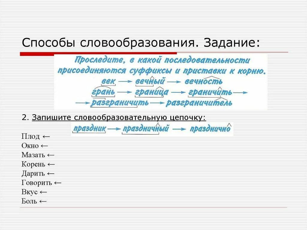 Словообразование слова задание. Словообразовательная цепочка. Цепочка словообразования. Способы словообразования. Словообразование задания.