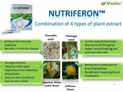 Plant extraction