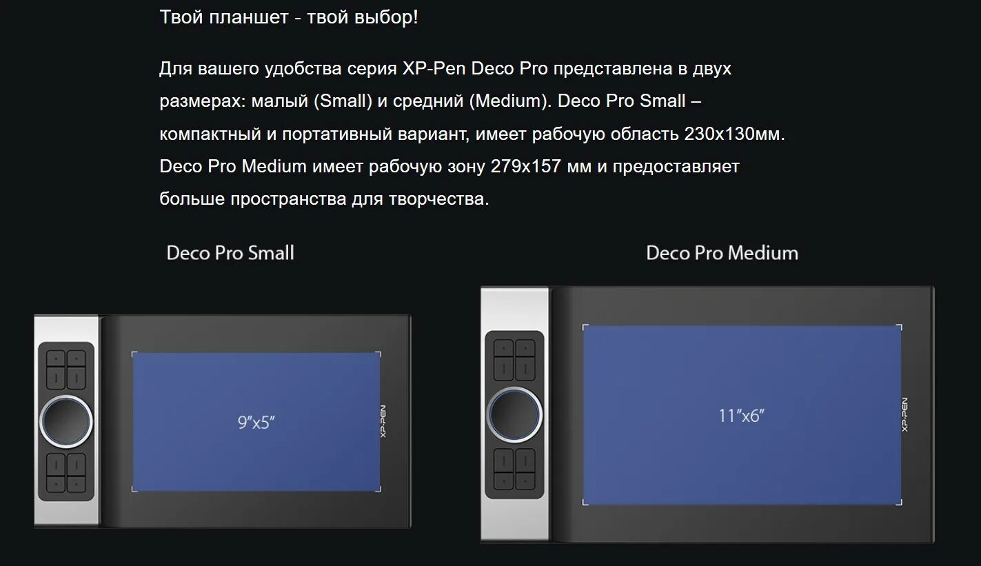 Xp pen deco medium. Deco Pro Medium графический планшет. XP-Pen deco Pro small. Планшет XP-Pen deco Pro Medium. Графический планшет XPPEN deco Pro m.