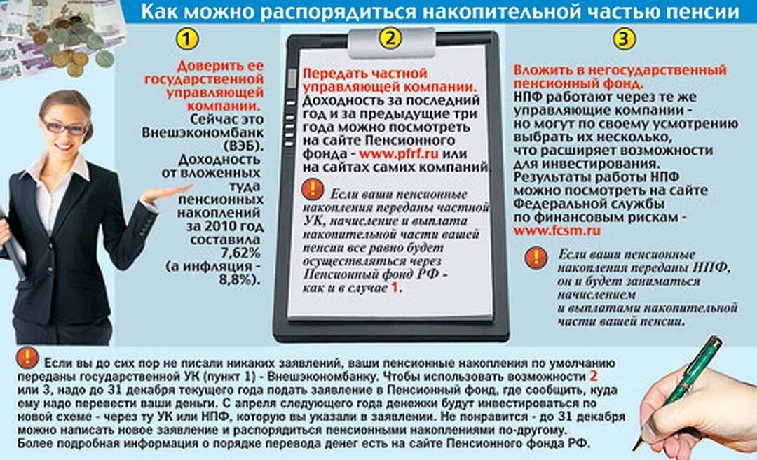 Накопительная пенсия в открытии как получить. Накопительная пенсия. Накопительная часть пенсии. Пенсионный фонд накопительная пенсия. Как можно распоряжаться пенсионными накоплениями.