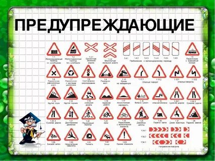 Предупреждающие дорожные знаки картинки с пояснениями