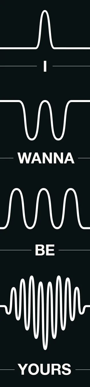 Wanna be yours Arctic Monkeys. I wanna be yours Arctic. I wanna be yours обложка. I wanna be yours by Arctic Monkeys. I wanna be yours x