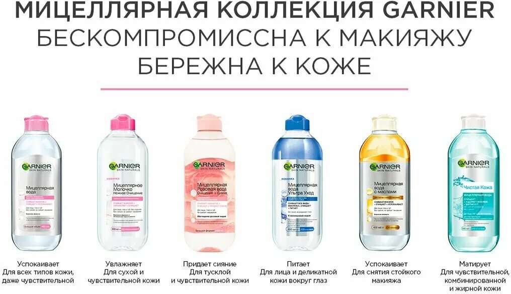 Review nước tẩy trang Garnier Nước tẩy trang, Tẩy trang, Nước