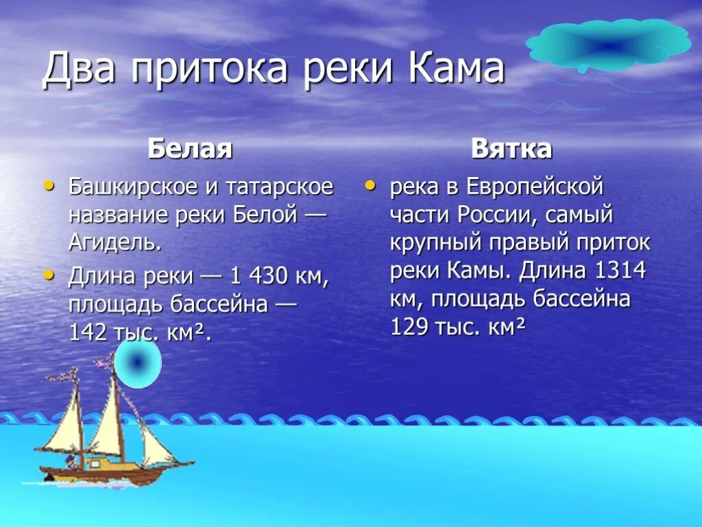 Второе место по длине занимает река. Река Кама презентация. Сведения о реке Кама. Описание реки Кама. Проект про реку каму.