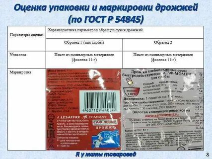 4 гр сухих дрожжей это сколько