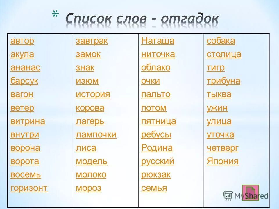 какие слова из слова перечень. игра слова из слова. какие слова из слова перечень. какие слова из слова перечень. из приведенного списка с приставкой от и с приставкой о.