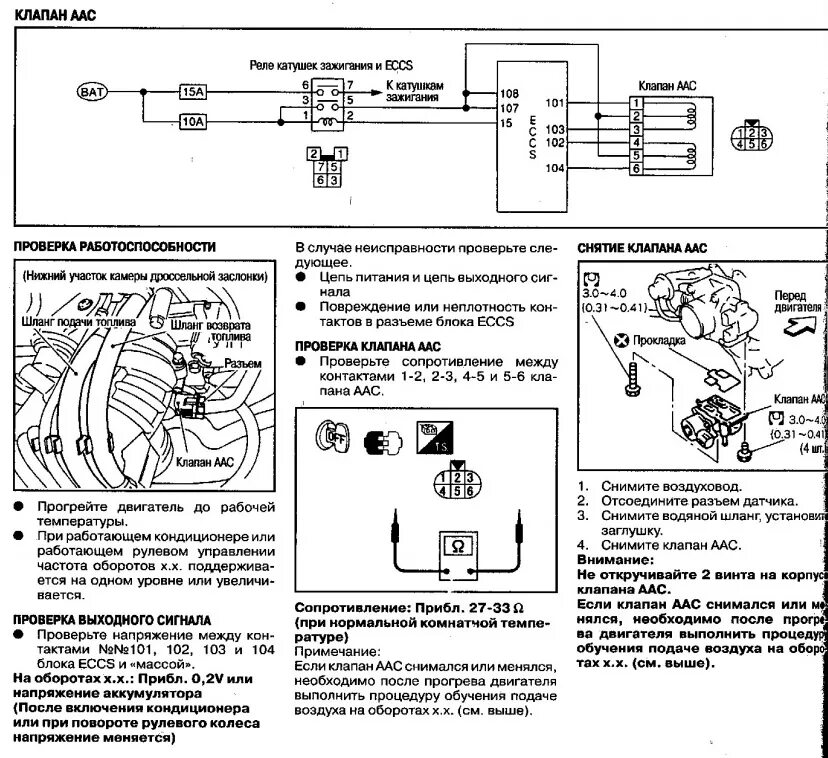 Настройка дроссельной заслонки ниссан. Nissan wingroad y11 датчик холостого хода. Дроссельная заслонка ниссан куб z10. Регулировки дроссельной заслонки nissan sr 18. Датчик положения дроссельной заслонки qg18de.