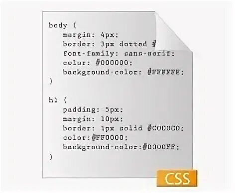 Body margin