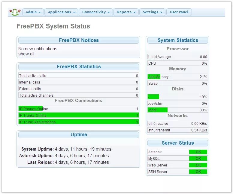 Астериск FREEPBX. Астериск web Интерфейс. FREEPBX gui. FREEPBX Интерфейс.