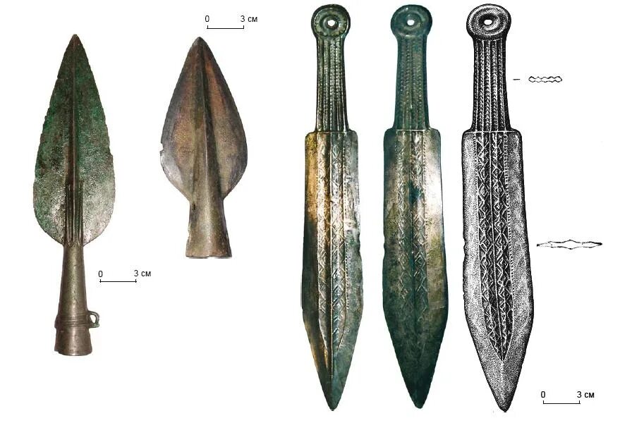 Стрела ариев. Сейминско-Турбинская культура. Сеймо-Турбинская сейминско-Турбинский феномен. Наконечник копья срубная культура. Нож бронзовый век срубная культура.