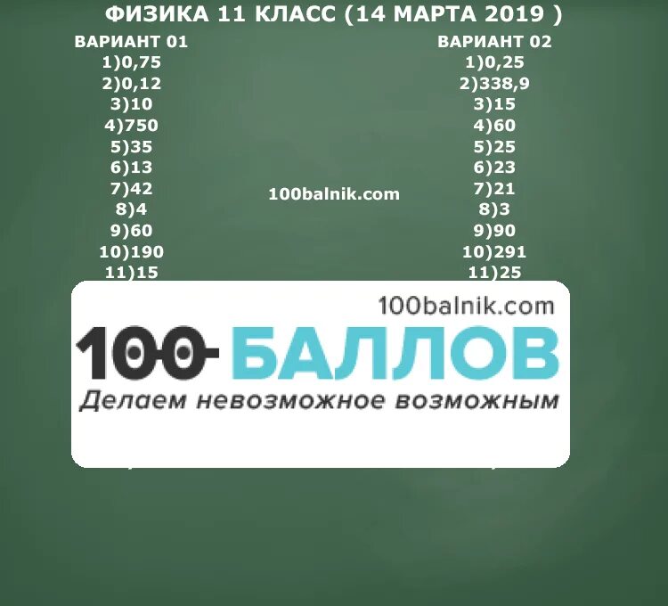 Статград информатика огэ 2024 март. Статград ЕГЭ. Статград ЕГЭ ответы. Статград биология. Статград физика 11 класс.