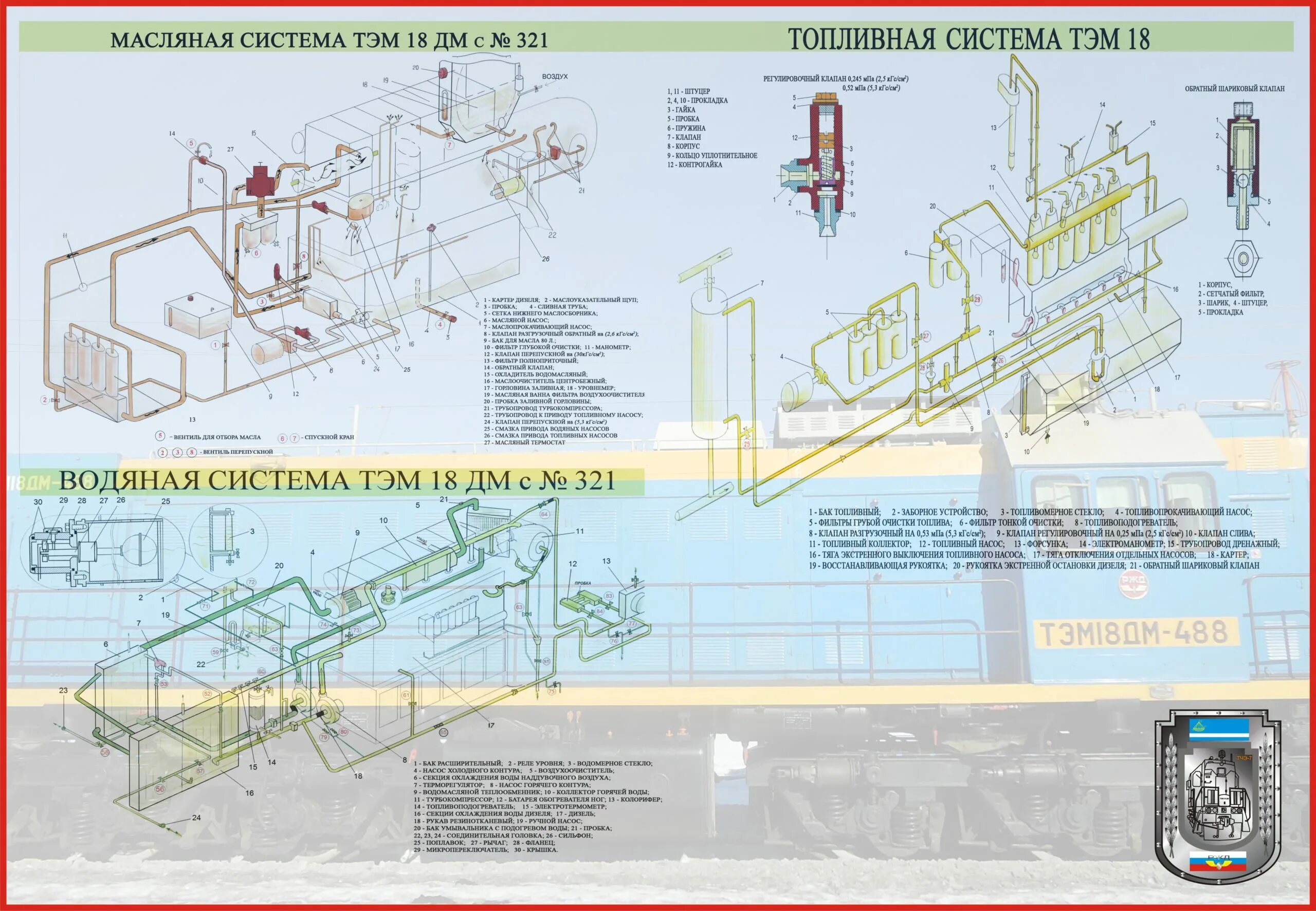 Топливный бак тепловоза тэм18дм. Масляная система тепловоза тэм18. Топливная система тэм18дм. Масляная система тепловоза тэм18дм краны. Давление масла тэм18дм