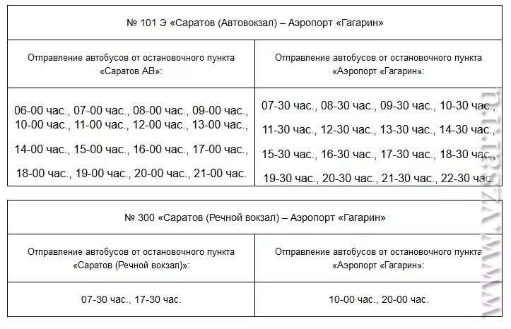 Расписание 101 автобуса с автовокзала. Расписание маршруток аэропорт Гагарин Саратов. Расписание автобусов аэропорт Гагарин Саратов. Автобус аэропорт Гагарин Саратов. Расписание маршруток из аэропорта Гагарин в Саратов.