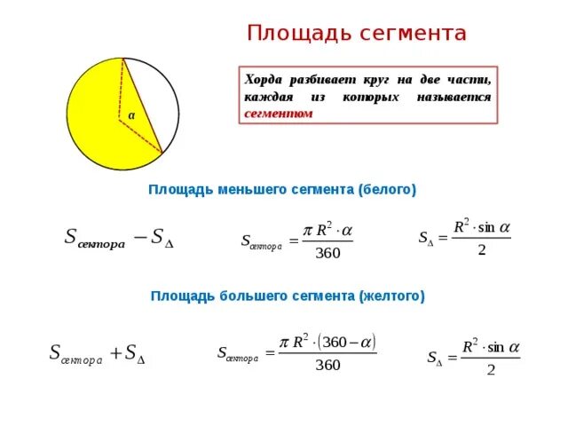 Площадь сегмента круга формула. Формула сегмента окружности 9 класс. Формула окружности формула площади круга. Формула нахождения формулы круга. Площадь круга s найти c