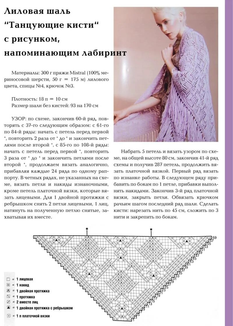 Простые шали спицами для начинающих. Вязание спицами для начинающих схемы с подробным описанием шаль. шаль из мохера спицами схема и описание. шаль спицами схемы вязания. схема вязания шали спицами для начинающих.