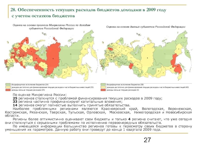 Социально экономического положения регионов. Проблемные регионы. Экономическое положение регионов России. Бюджетная обеспеченность регионов России. Проблемные регионы России список.