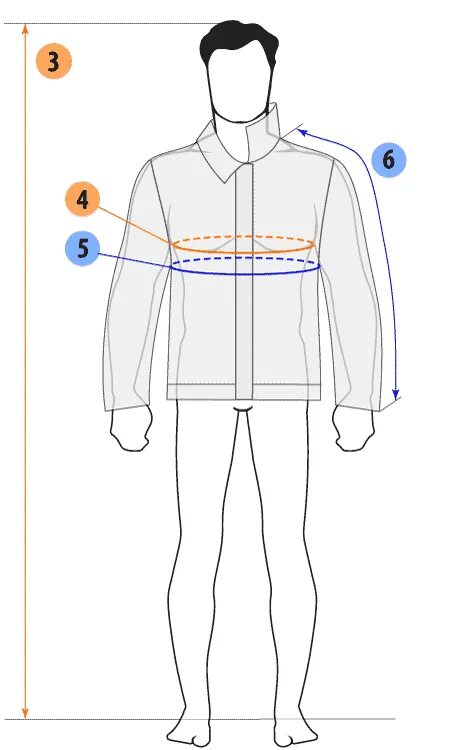 44 46 170 176. Замерить куртку. Измерения размеров куртки. Замеры изделий одежды. Размеры куртки схема измерения.