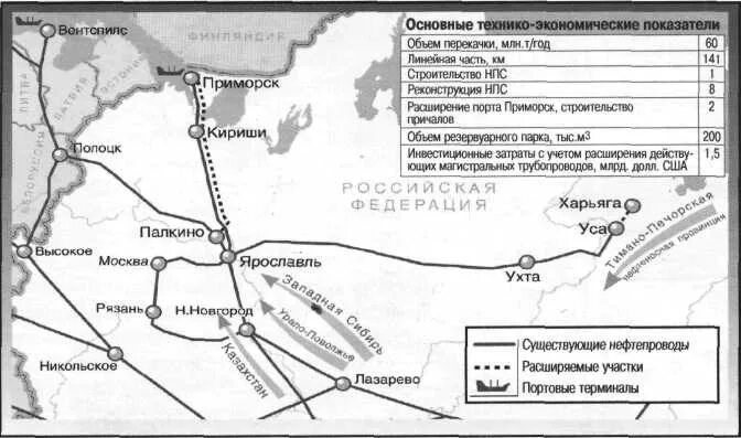 Карта газопровода бованенково-ухта с компрессорными станциями. Нефтепровод ярославль москва. Нефтепровод ярославль москва. Нефтепровод ярославль москва. Мнпп транснефть.