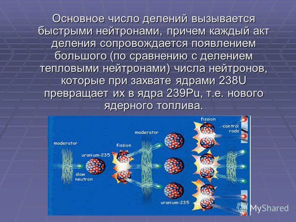 Нейтронов. Быстрые нейтроны. Распад нейтрона. Энергия быстрых и медленных нейтронов. При захвате нейтрона ядром al