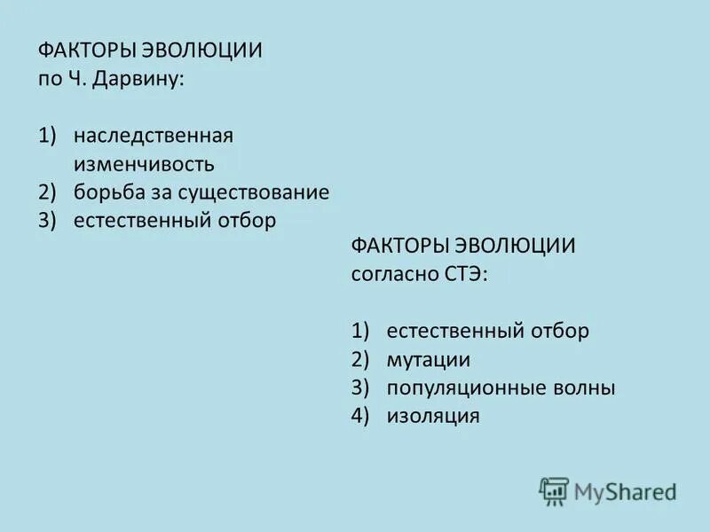 Социальные факторы эволюции сыграли решающую. Факторы эволюции. Факторы эволюции по СТЭ. Факторы эволюции Дарвина. Основной фактор эволюции по Дарвину.