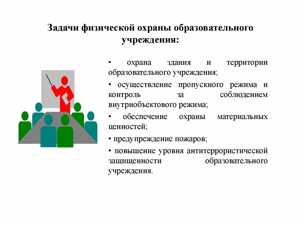 Обеспечение пропускного и внутриобъектового режимов. Организация физической охраны образовательного учреждения. Задачи пропускного режима. Физическая охрана образовательных учреждениях. Организация охраны образовательных учреждений