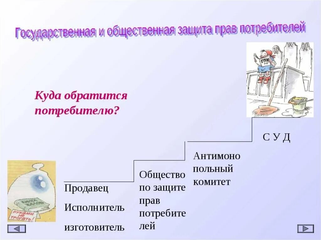 Куда можно обратиться для защиты своих прав. Куда обратиться потребителю. О защите прав потребителей. Государственная и общественная защита прав потребителей. Куда потребитель может обратиться за защитой своих прав.