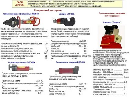 Погасили вид