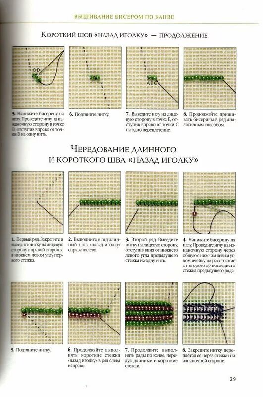 Как вышивать крестиком по канве для начинающих пошагово. Техника вышивания бисером для начинающих пошагово. Техника вышивания крестиком для начинающих пошаговое описание. Как вышивать бисером на канве по схеме для начинающих.