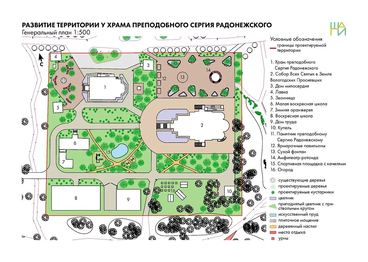 Задание на разработку генерального плана
