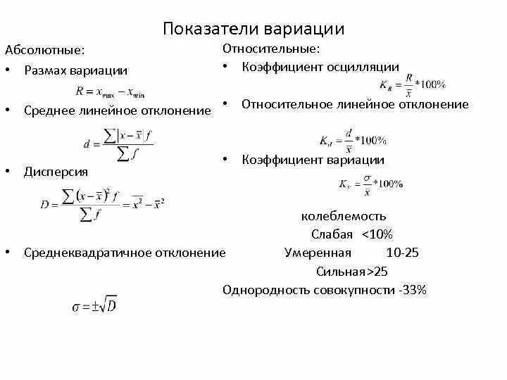 Коэффициент ответов