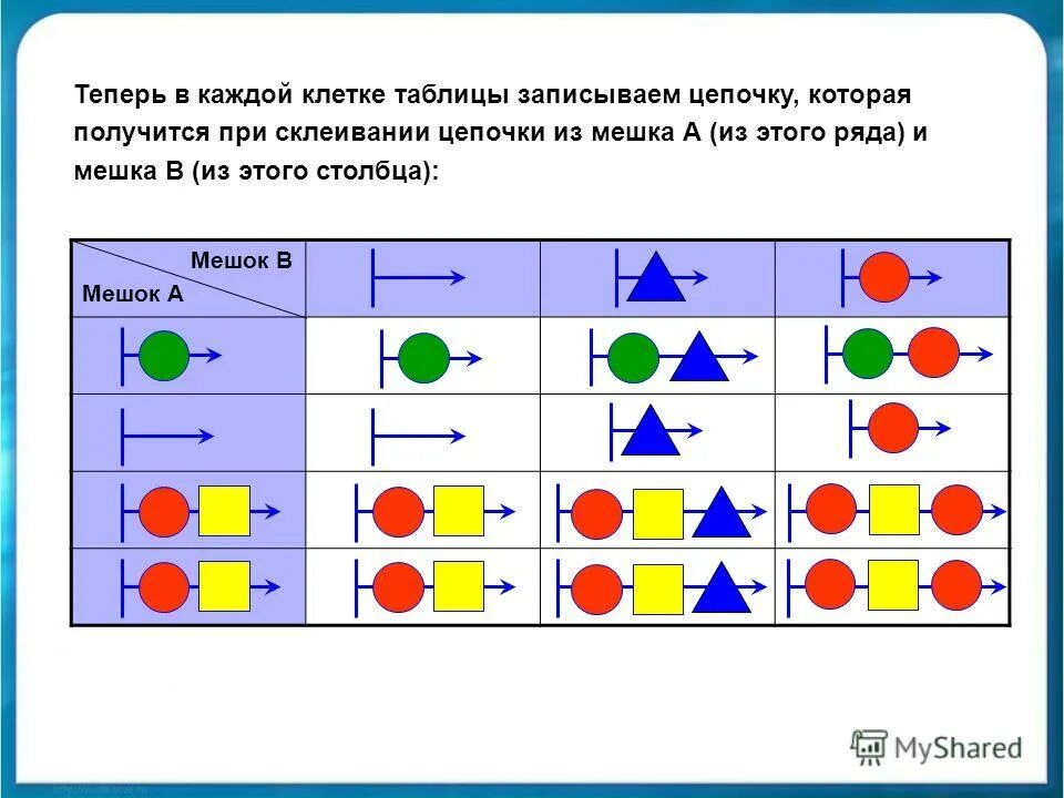 в клетках таблицы 13 13