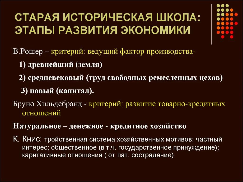 Старая историческая школа. Историческая экономическая школа. Историческая школа в экономике. Старая историческая школа. (В. рошер, б. гильдебранд).