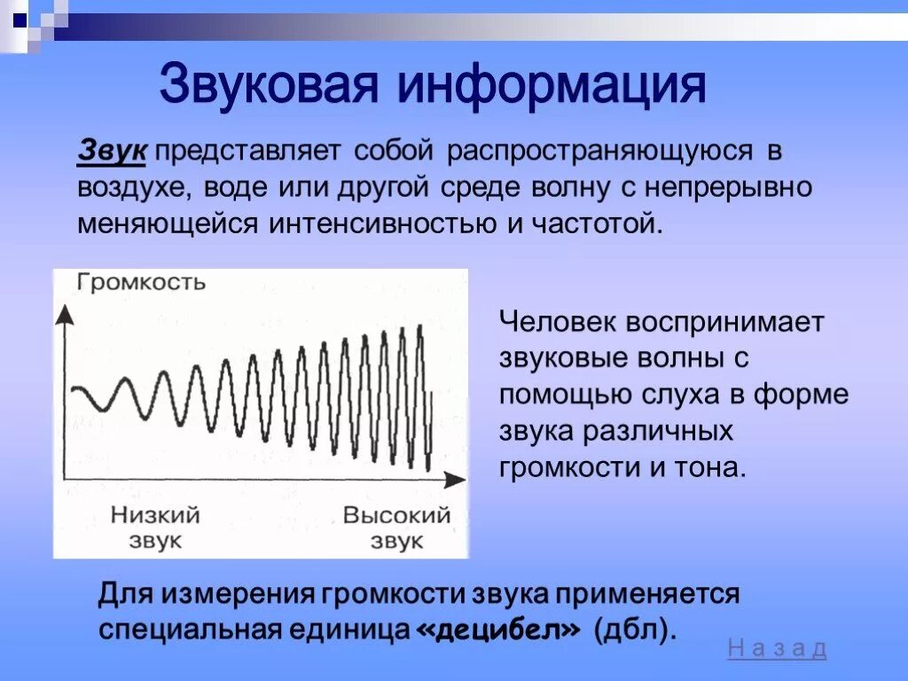 Информатика 7 класс звук