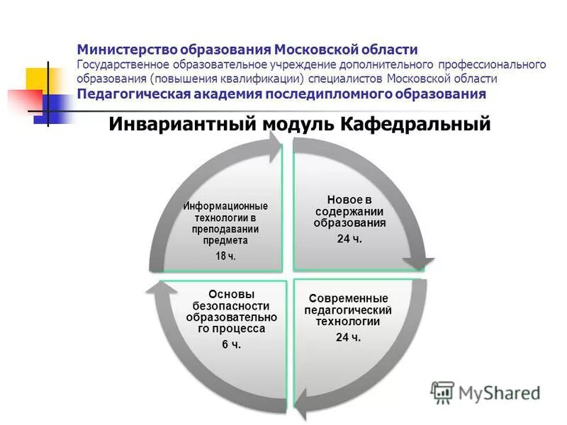 ресурсы регионального развития и виды. структура региональной системы.