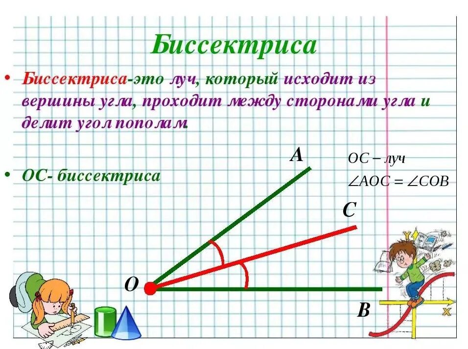 Ое биссектриса. Биссектриса угла. Угол биссектриса угла. Xюючио такое биссектриса. Что такое биссектриса угла 5 класс.