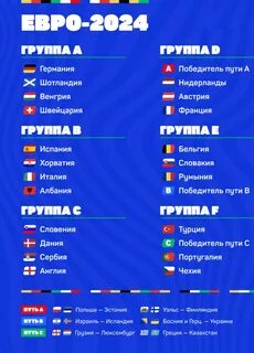 Матч че по футболу 2024