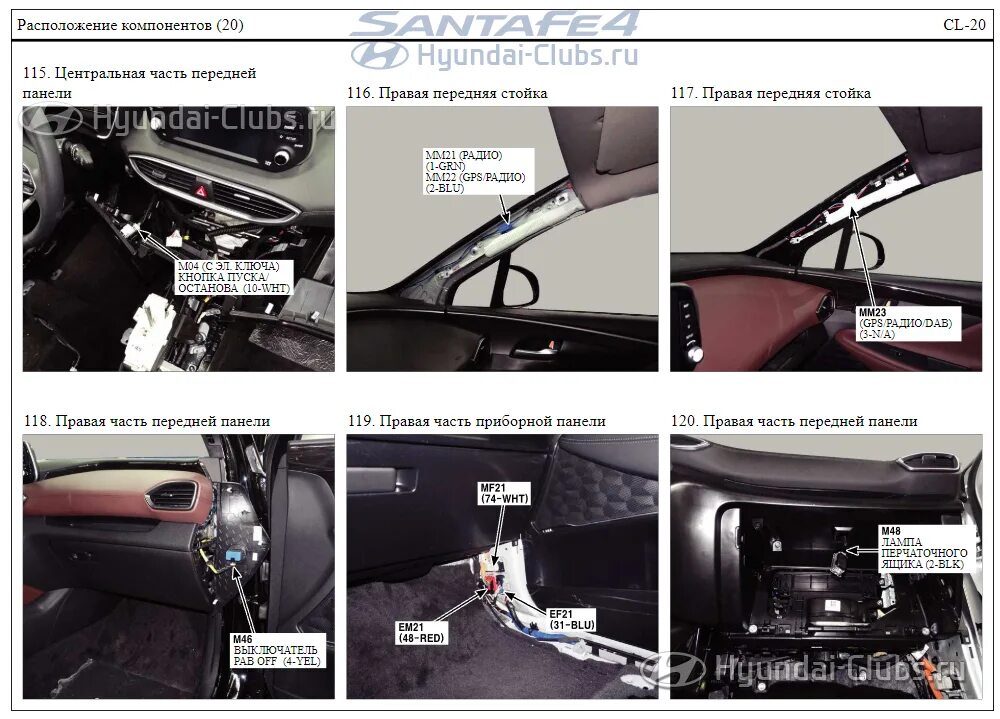 Вин номера на Hyundai Santa Fe 2003 года. Вин номер на Хундай Санта Фе 2019. Вин кузова на Хундай Санта Фе 4. USB блок для Санта Фе 4. Санта фе где вин