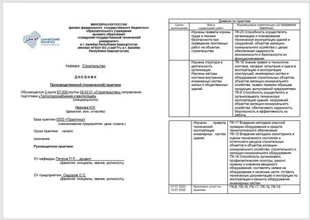 Учебная практика проектная практика