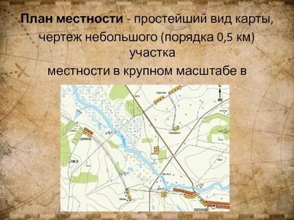 Виды планов местности