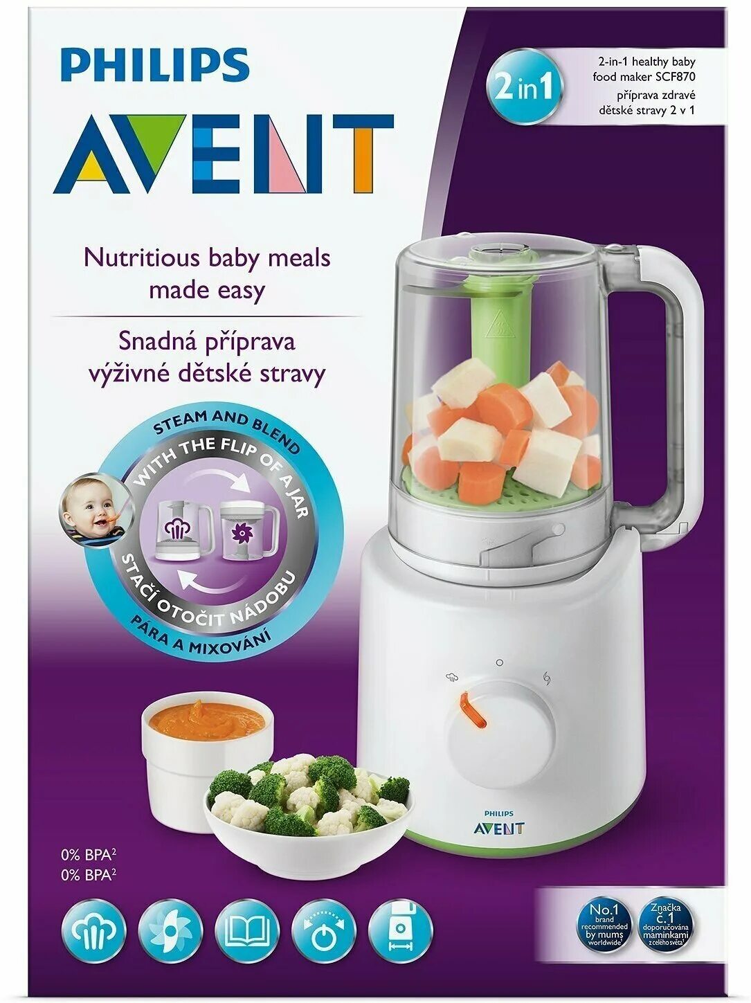 Philips avent scf870. Пароварка-блендер Philips Avent. Блендер Филипс Авент. Филипс Авент пароварка блендер.