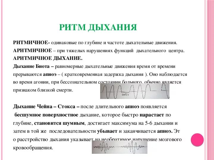 Моя лаборатория определение частоты дыхания. Оценка частоты глубины и ритма дыхания. ритм дыхания виды. определение ритма дыхания. глубина и ритм дыхания.