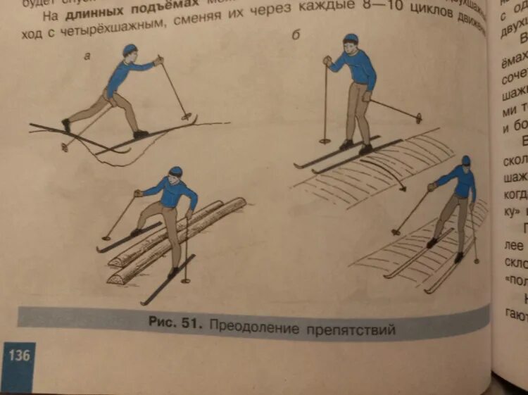 Упражнения в преодолении препятствий. Преодоление подъемов и препятствий на лыжах. Опишите способы преодоления препятствий на лыжах. Преодоление канавы на лыжах. Опишите способы преодоления препятствий на лыжах.