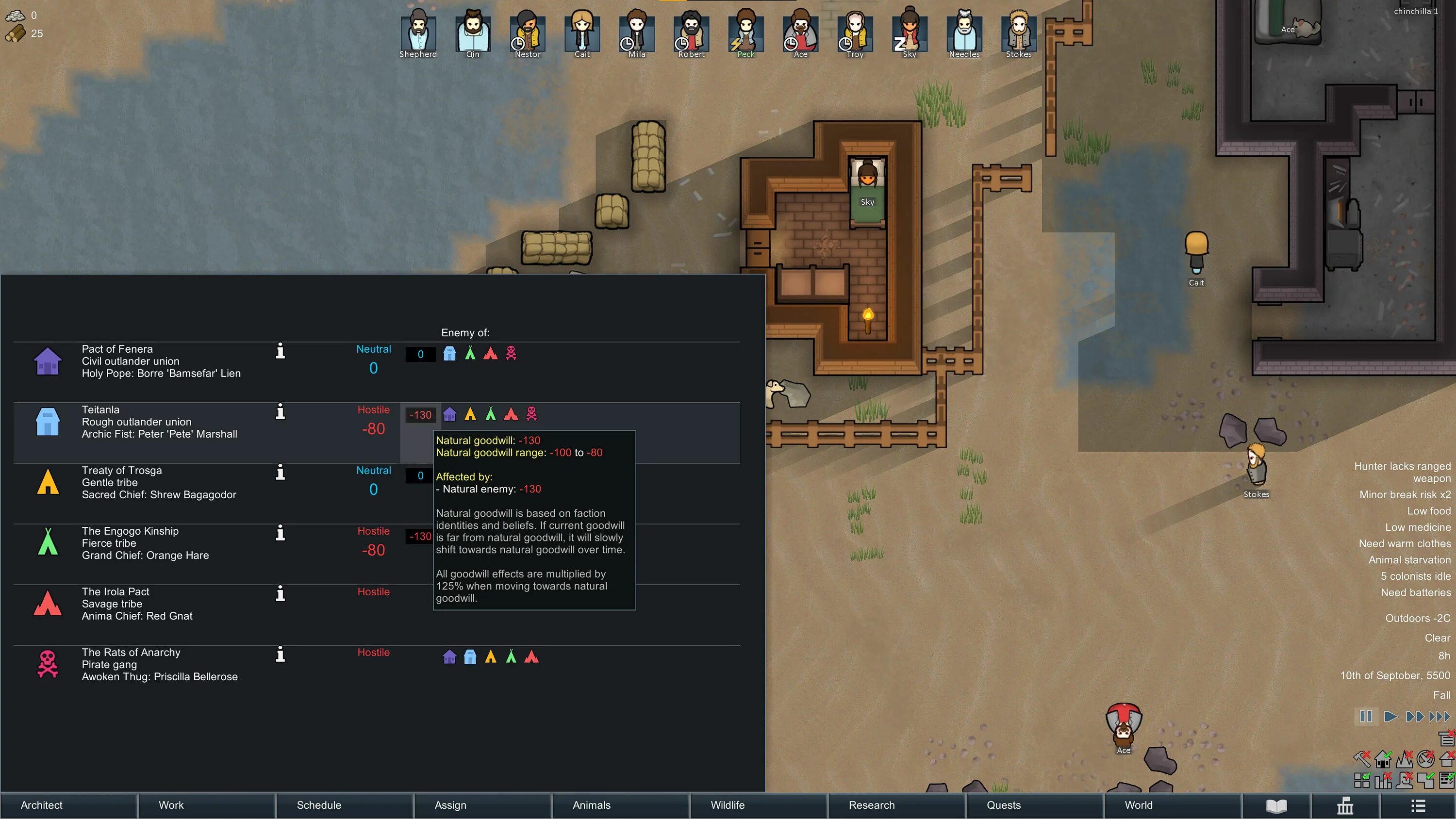 Rimworld 1.5 anomaly русификатор. Римворлд идеология. rimworld загон. rimworld обновления. rimworld идеология.