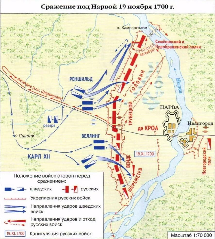 Поражение под головчином. Битва под Нарвой 1700 карта. Карта битвы под Нарвой 1700 год. Битва на Нарве карта.