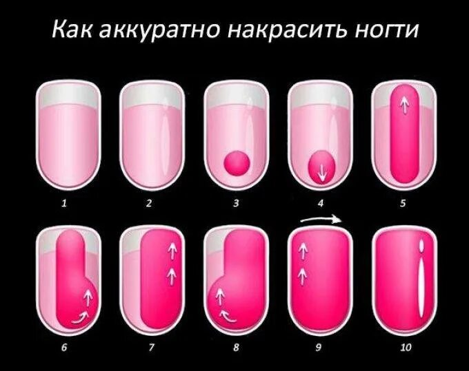 Как аккуратно накрасить ногти обычным лаком. Как аккуратно накрасить ногти. схема нанесения лака. нанесение лака на ногти. схема нанесения гель лака на ноготь.