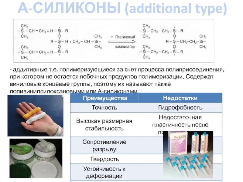 А силиконы примеры. Силиконовые оттискные материалы классификация. Режим полимеризации. Силиконовые материалы полимеризация. Продукты реакции полимеризации