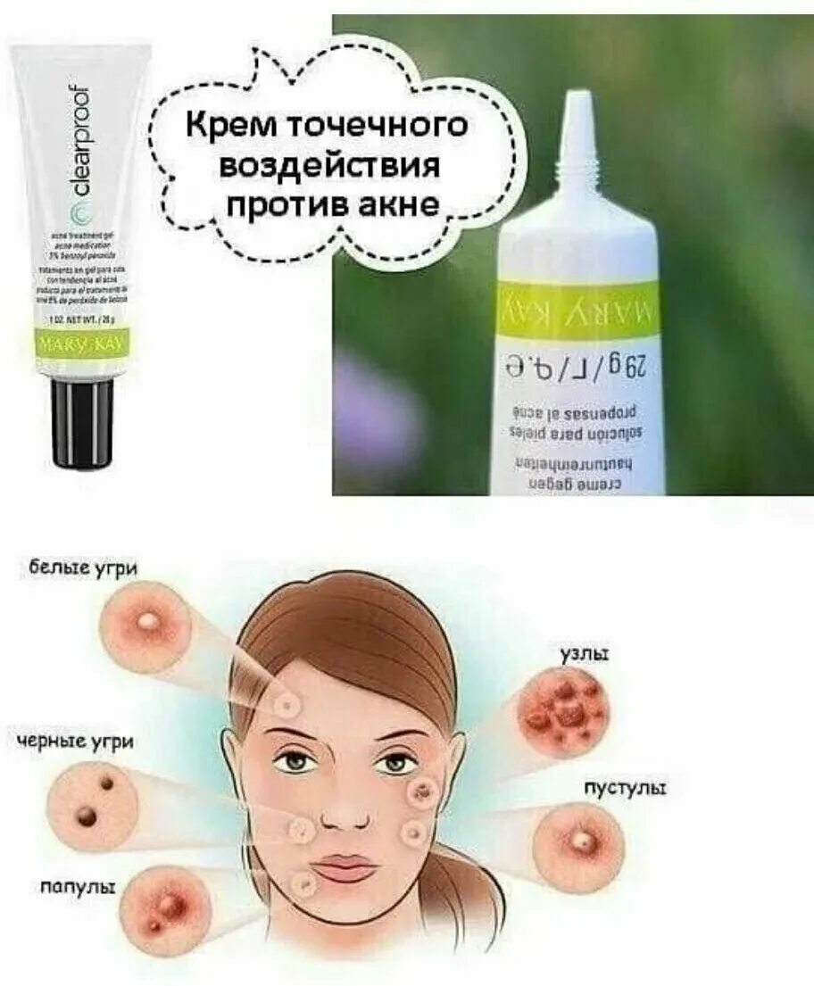 точечный крем против воспалений some by mi 14 days super miracle spot all kill cream. Aha. точечный крем для проблемной кожи. точечный крем для проблемной кожи. Pyunkang yul acne cream 50ml.